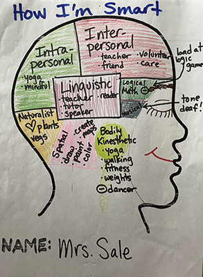 Executive Function