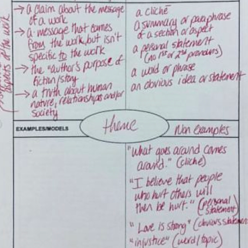 calendar task planning
